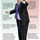 Image for article titled John Calipari